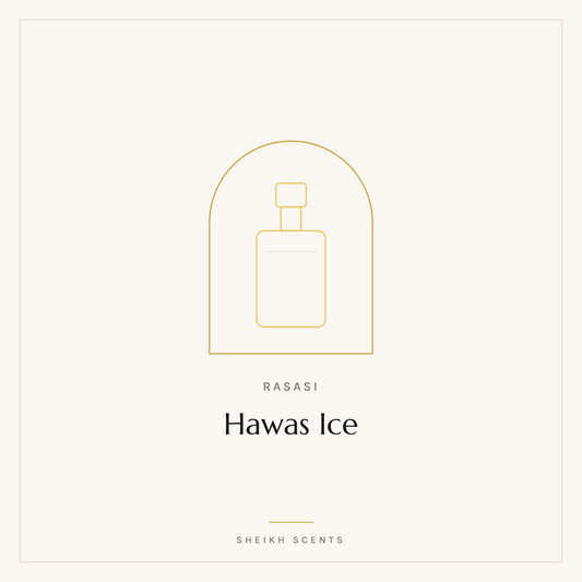 Placeholder card for Hawas Ice by Rasasi. Product photograph coming soon.